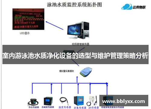 室内游泳池水质净化设备的选型与维护管理策略分析