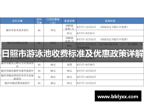 日照市游泳池收费标准及优惠政策详解