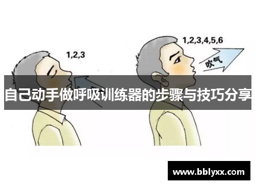 自己动手做呼吸训练器的步骤与技巧分享